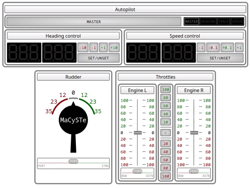 GUI instruments