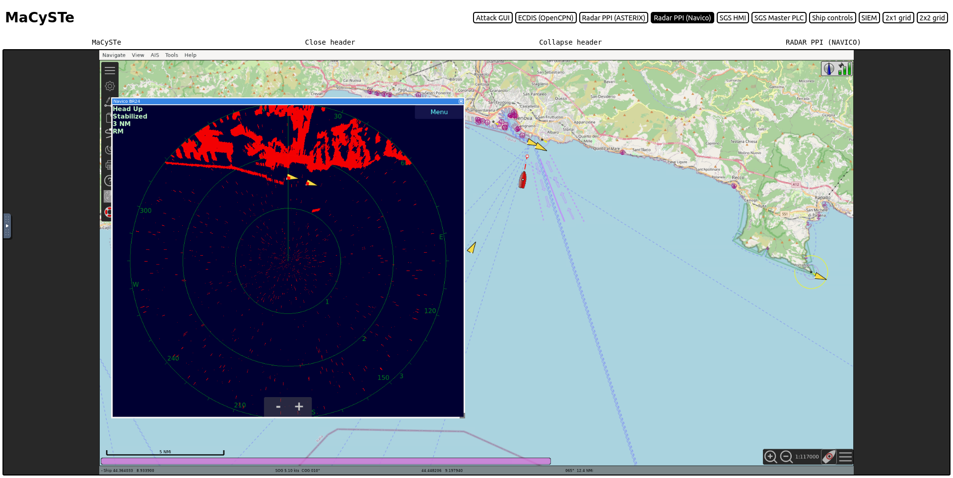 navico-ppi